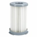 Filterzylinder Wie AEG Aef75B 9001669119  für...