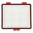 LUTH Premium Profi Parts Abluftfilterkassette kompatibel...