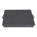 Aktivkohlefilter Filter Kohlefilter Dunstabzugshaube kompatibel mit u.a Bauknecht Whirlpool 484000008693 AEG Electrolux 9029793735