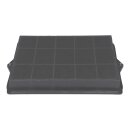 Aktivkohlefilter Filter Kohlefilter Dunstabzugshaube kompatibel mit u.a Bauknecht Whirlpool 484000008693 AEG Electrolux 9029793735
