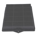 Aktivkohlefilter Filter Kohlefilter Dunstabzugshaube kompatibel mit u.a Bauknecht Whirlpool 484000008693 AEG Electrolux 9029793735