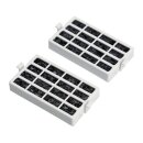 2x Whirlpool Bauknecht Wpro Luftfilter Hygienefilter HYG001 Kühlgeräte Kühlschrank 481248048172 481248048173