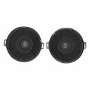 LUTH Premium Profi Parts Kohlefilter Flt2 kompatibel mit...