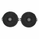 LUTH Premium Profi Parts Kohlefilter Flt2 kompatibel mit...