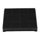 Aktivkohlefilter kompatibel mit AEG Electrolux 9029793818 9029800456 Whirlpool Bauknecht IKEA 481248048145 484000008575 für Dunstabzugshaube