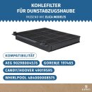 Aktivkohlefilter Typ 15 für Dunstabzugshaube...