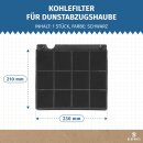 Aktivkohlefilter Typ 15 für Dunstabzugshaube kompatibel mit Elica CFC0141529 F00333 Whirlpool 484000008575 C00380078 Wpro AMC027 CHF15/1 AEG Electrolux 9029793818 MCFE01 E3CFE15