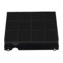 Kohlefilter kompatibel mit Whirlpool 481248048145 484000008575 AEG Electrolux 9029865954 9029800456 CHF15/1 type15 für Dunstabzugshaube