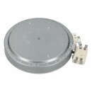 LUTH Premium Profi Parts Strahlheizkörper...