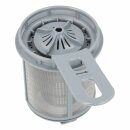 LUTH Premium Profi Parts Feinsieb kompatibel mit Smeg 693410355 für Geschirrspüler
