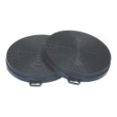 2x Aktivkohlefilter Kohlefilter Filter Dunstabzughaube kompatibel mit Bosch Siemens 353121 00353121 Neff Constructa Balay Whirlpool Bauknecht 484000008579 AEG Electrolux 9029793719