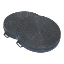 2x Aktivkohlefilter Kohlefilter Filter Dunstabzughaube kompatibel mit Bosch Siemens 353121 00353121 Neff Constructa Balay Whirlpool Bauknecht 484000008579 AEG Electrolux 9029793719