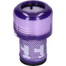 Filter kompatibel mit dyson 971517-01 für Staubsauger Stielstaubsauger V12 Detect Slim