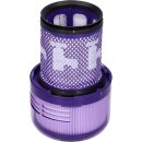 Filter kompatibel mit dyson 971517-01 für Staubsauger Stielstaubsauger V12 Detect Slim