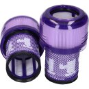 LUTH Premium Profi Parts 2x Filter kompatibel mit dyson 971517-01 für Staubsauger Stielstaubsauger V12 Detect Slim