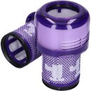 LUTH Premium Profi Parts 2x Filter kompatibel mit dyson 971517-01 für Staubsauger Stielstaubsauger V12 Detect Slim