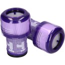 LUTH Premium Profi Parts 2x Filter kompatibel mit dyson 971517-01 für Staubsauger Stielstaubsauger V12 Detect Slim