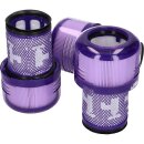 LUTH Premium Profi Parts 3 x Filter kompatibel mit dyson 971517-01 für Staubsauger Stielstaubsauger V12 Detect Slim