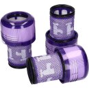 LUTH Premium Profi Parts 3 x Filter kompatibel mit dyson 971517-01 für Staubsauger Stielstaubsauger V12 Detect Slim