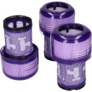 LUTH Premium Profi Parts 3 x Filter kompatibel mit dyson 971517-01 für Staubsauger Stielstaubsauger V12 Detect Slim