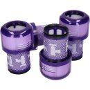 LUTH Premium Profi Parts 4x Filter kompatibel mit dyson...