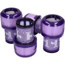 LUTH Premium Profi Parts 4x Filter kompatibel mit dyson 971517-01 für Staubsauger Stielstaubsauger V12 Detect Slim