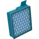 Abluftfilter Filter kompatibel mit Miele SF-HY60 11639240 für Bodenstaubsauger