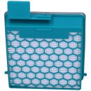 LUTH Premium Profi Parts Abluftfilter Filter kompatibel mit Miele SF-HY60 11639240 Staubsauger BOOST CX1