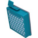 LUTH Premium Profi Parts Abluftfilter Filter kompatibel mit Miele SF-HY60 11639240 Staubsauger BOOST CX1