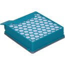 LUTH Premium Profi Parts Abluftfilter Filter kompatibel mit Miele SF-HY60 11639240 Staubsauger BOOST CX1