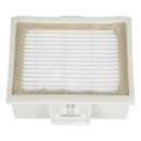 LUTH Premium Profi Parts Abluftfilterkassette kompatibel...