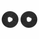 Kohlefilter Set kompatibel mit Respekta MIZ0058...