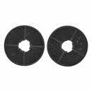 Kohlefilter Set kompatibel mit Respekta MIZ0058 105mmØ für Dunstabzugshaube 2Stk