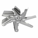 LUTH Premium Profi Parts Flügel für Ventilator...