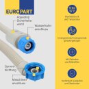LUTH Premium Profi Parts Zulaufschlauch Aquastop 4,0m 25°C Universal für Waschmaschine Geschirrspüler