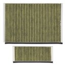 2 x Aktivkohlefilter Filter  kompatibel mit Bosch Siemens...