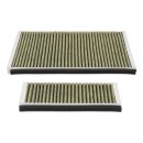 LUTH Premium Profi Parts 2 x Aktivkohlefilter Filter kompatibel mit Bosch Siemens 11041790 DWZ0AK0A0 LZ10AKA 11018700 Z51AIA0X0 AA250113 Kohlefilter Geruchsfilter für Dunstabzugshaube Umluftbetrieb