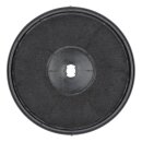 LUTH Premium Profi Parts Kohlefilter kompatibel mit Beko...