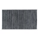 LUTH Premium Profi Parts Kohlefilter kompatibel mit Miele...