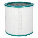 Filter kompatibel mit Dyson 967089-17 für Pure Cool...