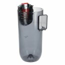 LUTH Premium Profi Parts Staubbehälter kompatibel mit Bosch 12031537 für Stielstaubsauger