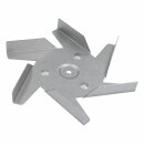 LUTH Premium Profi Parts Flügel für...