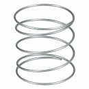 LUTH Premium Profi Parts Feder für Drehknopf...