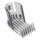 LUTH Premium Profi Parts Kammaufsatz 3-21mm Crp389/01 kompatibel mit Philips 422203617520 für Haarschneider