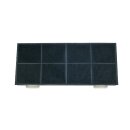 LUTH Premium Profi Parts Kohlefilter kompatibel mit Balay...