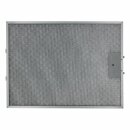 LUTH Premium Profi Parts Fettfilter kompatibel mit Bosch...