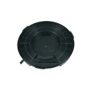 LUTH Premium Profi Parts Kohlefilter Type28 kompatibel mit Wpro 484000008576 240mmø für Dunstabzugshaube