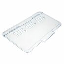 LUTH Premium Profi Parts Deckel kompatibel mit Bosch...