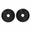 LUTH Premium Profi Parts Kohlefilter kompatibel mit Amica...