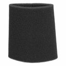 LUTH Premium Profi Parts Schaumfilter kompatibel mit...